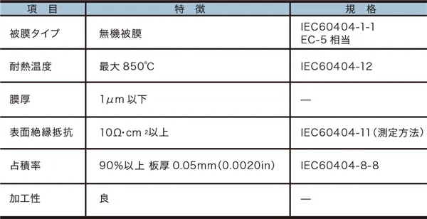 thin-gauge electrical steel strips Excellent insulation coating